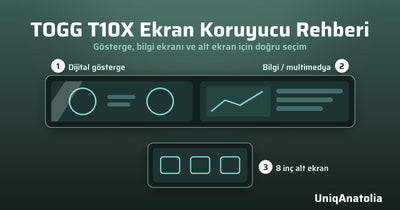 TOGG T10X ekran koruyucu rehberi: dijital gösterge, bilgi ekranı ve 8 inç alt ekran