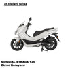 Mondial 125 Strada 2022-2023-2024 Dijital Gösterge Uyumlu Nano Ekran Koruyucu