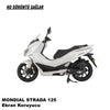 Mondial 125 Strada 2022-2023-2024 Dijital Gösterge Uyumlu Nano Ekran Koruyucu